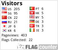 Flag Counter