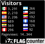 Log in Pageviews=1