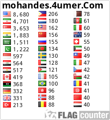 Free forum : Mohandes_00 Flags_0