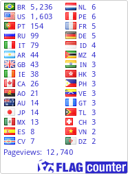 Free counters!