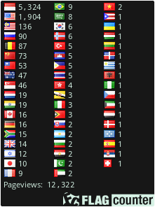 free counters