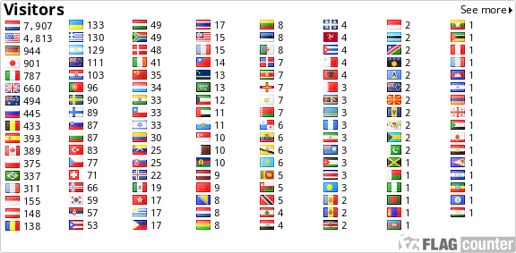 Pd1wo Callsign Lookup By Qrz Ham Radio