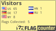 Flag Counter