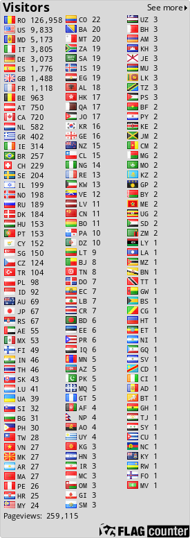 Free counters!