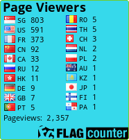 Log in Pageviews=1