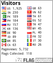 Flag Counter