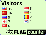http://s08.flagcounter.com/count/2N2W/bg_E1FFC9/txt_000000/border_7679CC/columns_2/maxflags_73/viewers_0/labels_0/pageviews_0/flags_0/